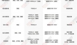 独家爆料在线观看免费更新时间,最新更新时间大揭秘