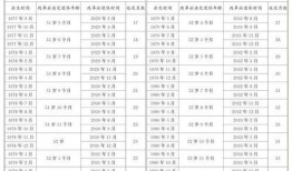 2025十大热点事件,2025年度十大热点事件深度解析